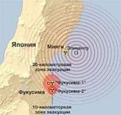 Глава Представительства KYB в России о последствиях землетрясения и цунами для компании KYB